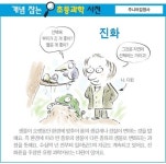 [개념 잡는 초등과학 사전] 진화