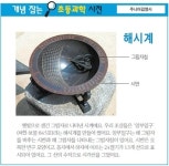 [개념 잡는 초등과학 사전] 해시계