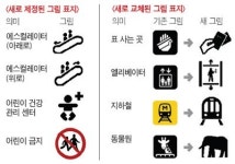엘리베이터·지하철역… 안내 표지판 바뀐다