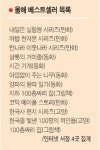 도서관도 서점도… 학습 만화에 손이 가요