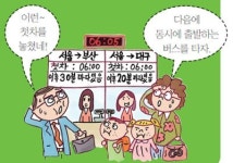 [개념 잡는 수학 교실] 공배수와 공약수