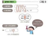 [개념 잡는 수학 교실] 공배수와 공약수