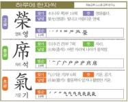 [하루에 한자씩 1월 29일] 영화 영(榮)-자리 석(席)-기운 기(氣)