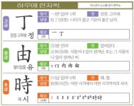 [하루에 한자씩 3월 31일] 장정·고무래 정(丁)-말미암을 유(由)-때 시(時)
