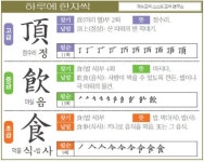 [하루에 한자씩 4월 3일] 정수리 정(頂)-마실 음(飮)-먹을 식·밥 사(食)