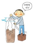 [우리 집은 과학 실험실] 층층이 정리 정돈해 볼까?
