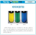 [개념 잡는 초등과학 사전] 비티비(BTB)
