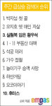 [클릭! 검색어] 황우석, 개 복제 연구로 활동 재개