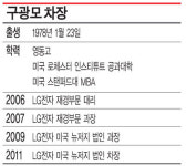 [재계 3세 CEO가 뛴다] <15> 구광모 LG전자 차장