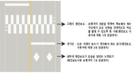 좌측보행은 일제 잔재? 사고날 생각