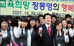 달나라 가는 운하놓는 것이 지금의 비전