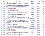 쇠고기협상은 건강권 훼손한 굴욕협상입니다