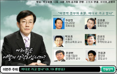 <100분토론> 주성영 대 진중권, 독설 대결?