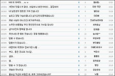 충격 애도... 노사모 팬카페 패닉