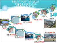  낙동강 정비 끝나면 물 체류시간 10배 증가고인 물은 썩어... 어떤 대책도 사후약방문