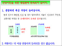 안양시민을 위한 통합론에 현옥되지 맙시다