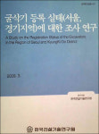 구구공사건축용역 | 건기연 '굴삭기 연구용역' 결과 그때그때 달라요?