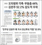 힘있는 현역 단체장에 힘 실어주기 보도경쟁, 왜?