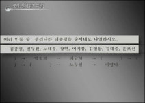 독도가 우리 땅이라는 걸 노래방에서 배울 거야?