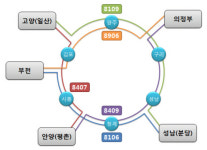 분당에서 일산까지, 이렇게 쾌적하게 이동하다니