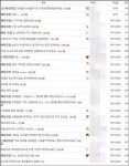 18개월 아기와 임산부인 나, 우유 마셔도 될까