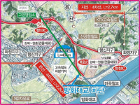 무료도로 막고 유료도로 이용? 고양시민이 봉인가