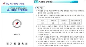 학생회장 하면 가산점, 스펙경쟁 부추기나