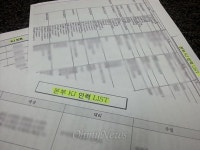 이마트, 문제사원 대항마 KJ사원 육성 사원-매장 감시, 관공서 관리 등 은밀 수행