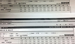 형사 고소·계약해지 예고... BBQ의 말썽 가맹점 조리법