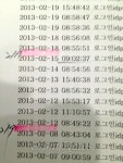 창원 의창구 주차단속 내근직 3명, 시간외근무수당 논란