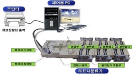 선관위 '투표지분류기' 공인검증 강제 규정 없어