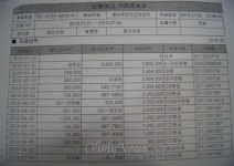 아파트 입주자 대표, 관리비 유용 의혹 불거져