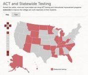 미국 대입 시험, SAT와 ACT중 어느 것을 봐야할까?