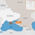 러시아 합병 크림반도, 운명 참 기구하다
