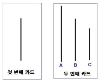 이스라엘 최정예부대는 왜 명령불복했나