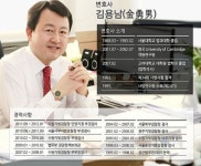 '선거법 위반' 김용남 후보, 선관위는 왜 고발 안 할까?