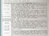 시멘트 회사 사장님, 이 숟가락으로 식사 하실래요?