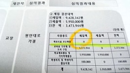 계급장 논란 서울사대부초, 발전기금도 누락?