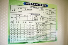 집 놔두고 경로당에서 사는 어르신들 행복해요