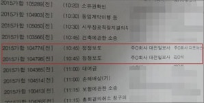 <대전일보> 5개 언론사 상대 정정보도 소송 시작