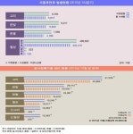 원전은 왜 화장실 없는 맨션이 되었나
