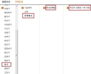 박정희 공원 집착하는 중구, 직접 가보니