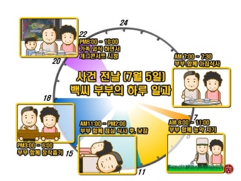 청산가리 탄 막걸리, 어머니는 한 번도 못 봤을까