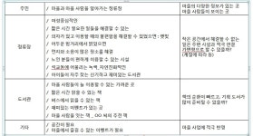 냉장고 있는 버스 정류장, 여기선 가능합니다