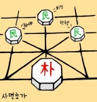 [만평] 사면초가