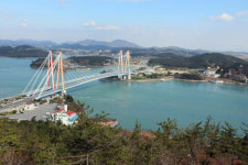 명량대첩의 생생함, 가장 잘 느낄 수 있는 곳