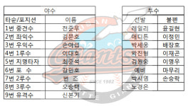 빅보이와 함께, 사직 노래방이 다시 열린다