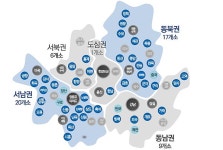 박원순식 도시계획, 생활권계획으로 마무리한다