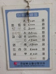 30년째 가격 안 올린 미용실, 이유 들어보니
