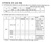 민주화운동 해직교사의 끝나지 않는 투쟁 